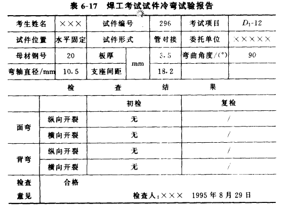 焊工考试试件冷弯检验报告