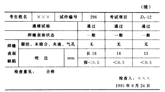 焊接考试试件外观检查报告续