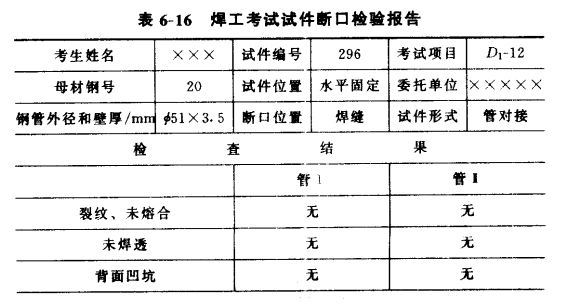 焊工考试试件断口检验报告