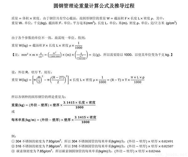 钢管理论重量推导过程.jpg