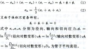 热轧钢管张力减径变形原理(图11)