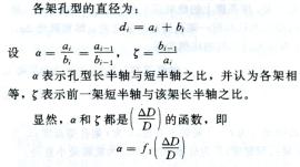 热轧钢管张力减径变形原理(图23)