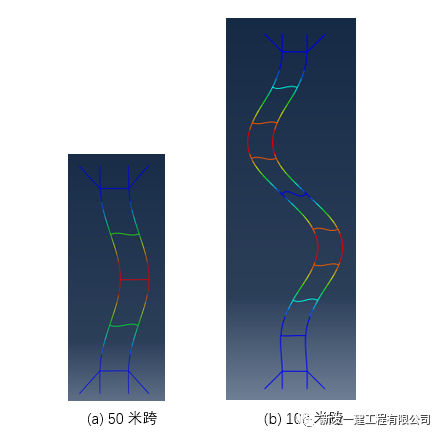 基坑钢管支撑稳定计算详解(图9)