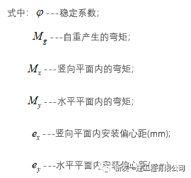 基坑钢管支撑稳定计算详解(图14)