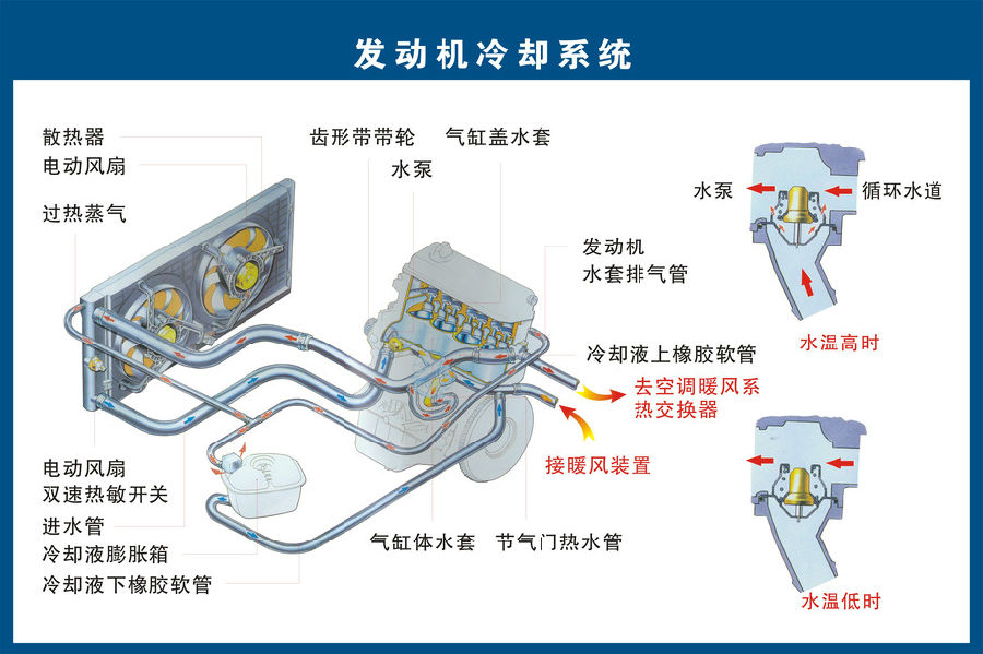 汽车零件图普(图6)