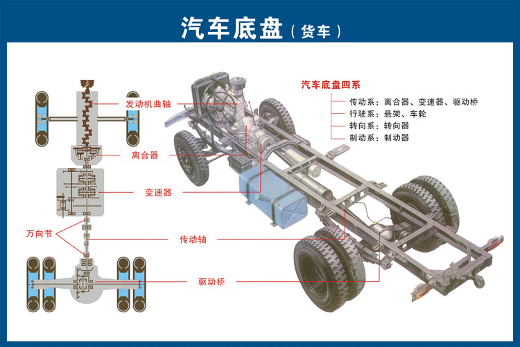 汽车零件图普(图14)