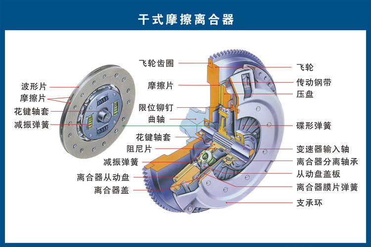 汽车零件图普(图10)