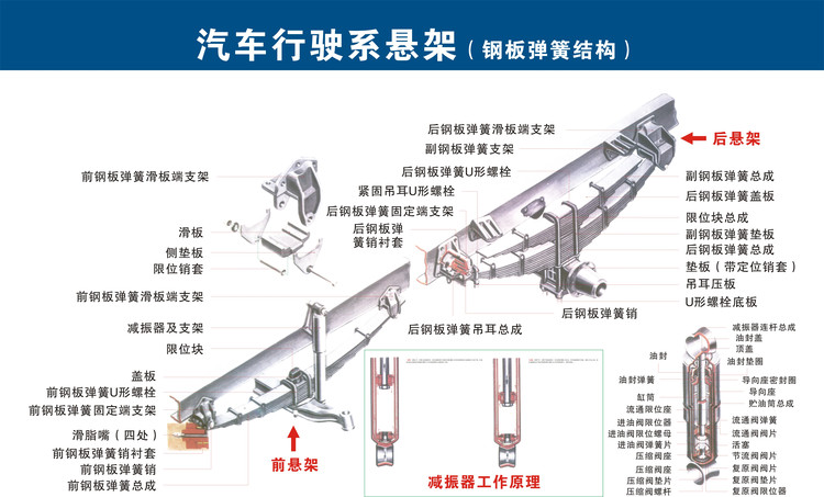 汽车零件图普(图13)