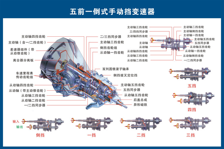 汽车零件图普(图8)