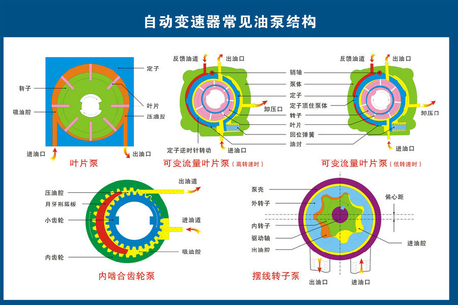 汽车零件图普(图9)