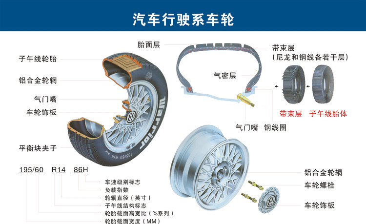 汽车零件图普(图11)