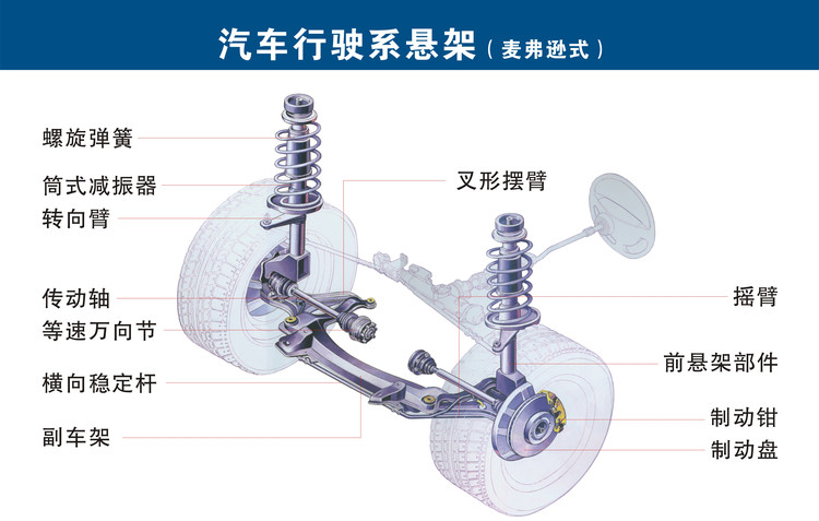 汽车零件图普(图15)