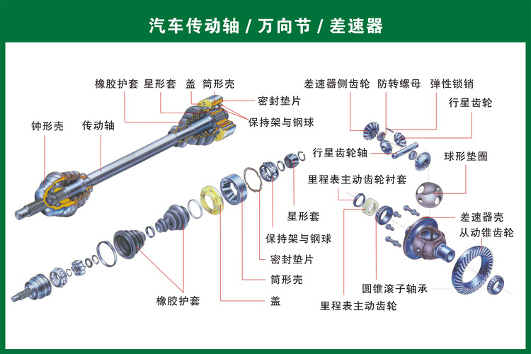 汽车零件图普(图16)