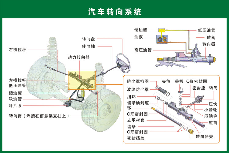 汽车零件图普(图17)