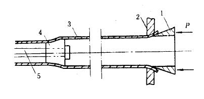 钢管生产方法 The methods of pipe production(图4)