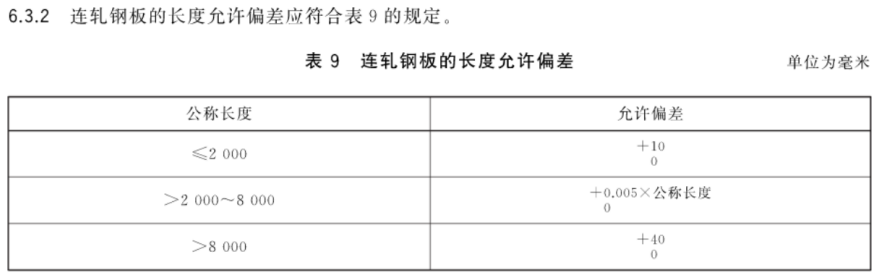 GB/T709-2019热轧板厚度公差标准修订要点详解及标准下载(图7)