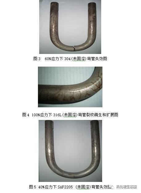 钛,SAF2205,304,316L换热管加工成U型管的应力腐蚀性能对比(图3)