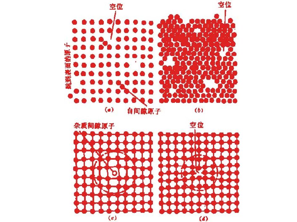 热处理基础知识(图22)