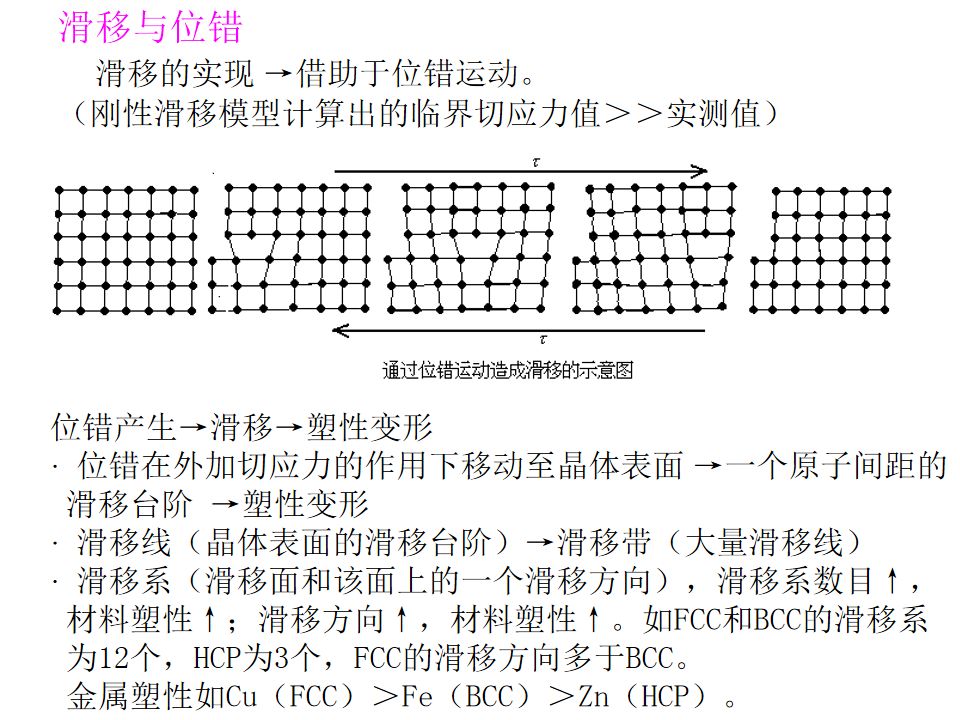 热处理基础知识(图29)