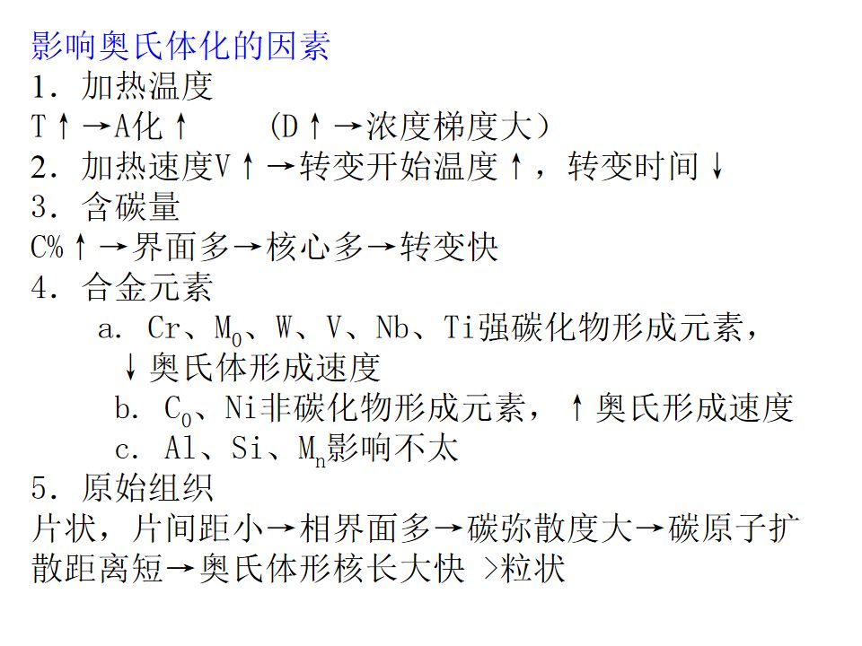 热处理基础知识(图53)