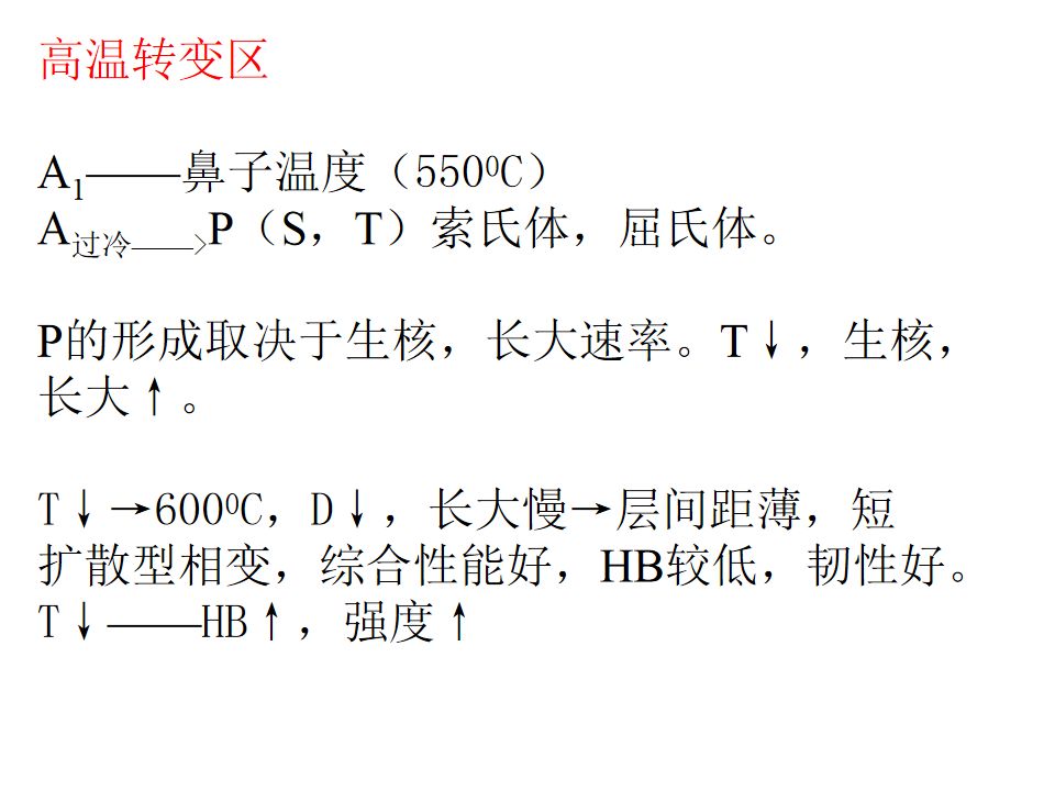 热处理基础知识(图59)