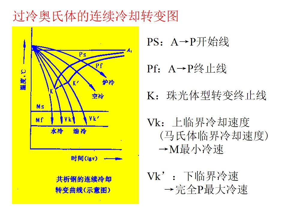 热处理基础知识(图65)