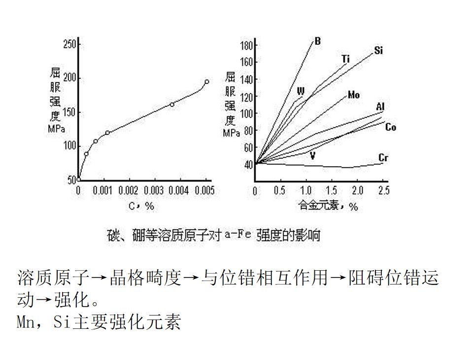 热处理基础知识(图100)