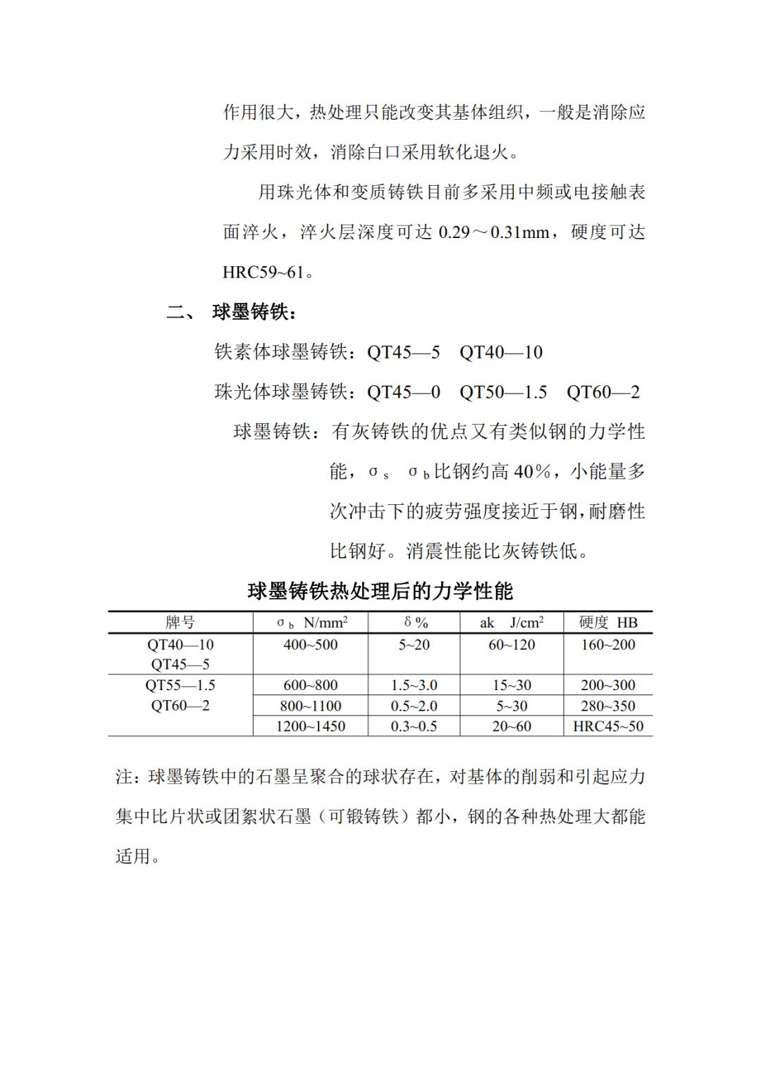 热处理工艺方法及目的(图11)