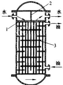 钢铁材料的淬火介质的加热和冷却(图14)