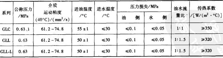 钢铁材料的淬火介质的加热和冷却(图17)