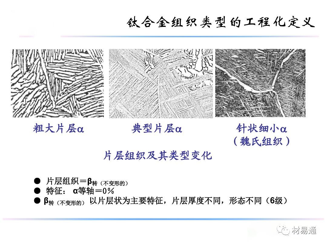 钛合金材料组织性能关系(图12)