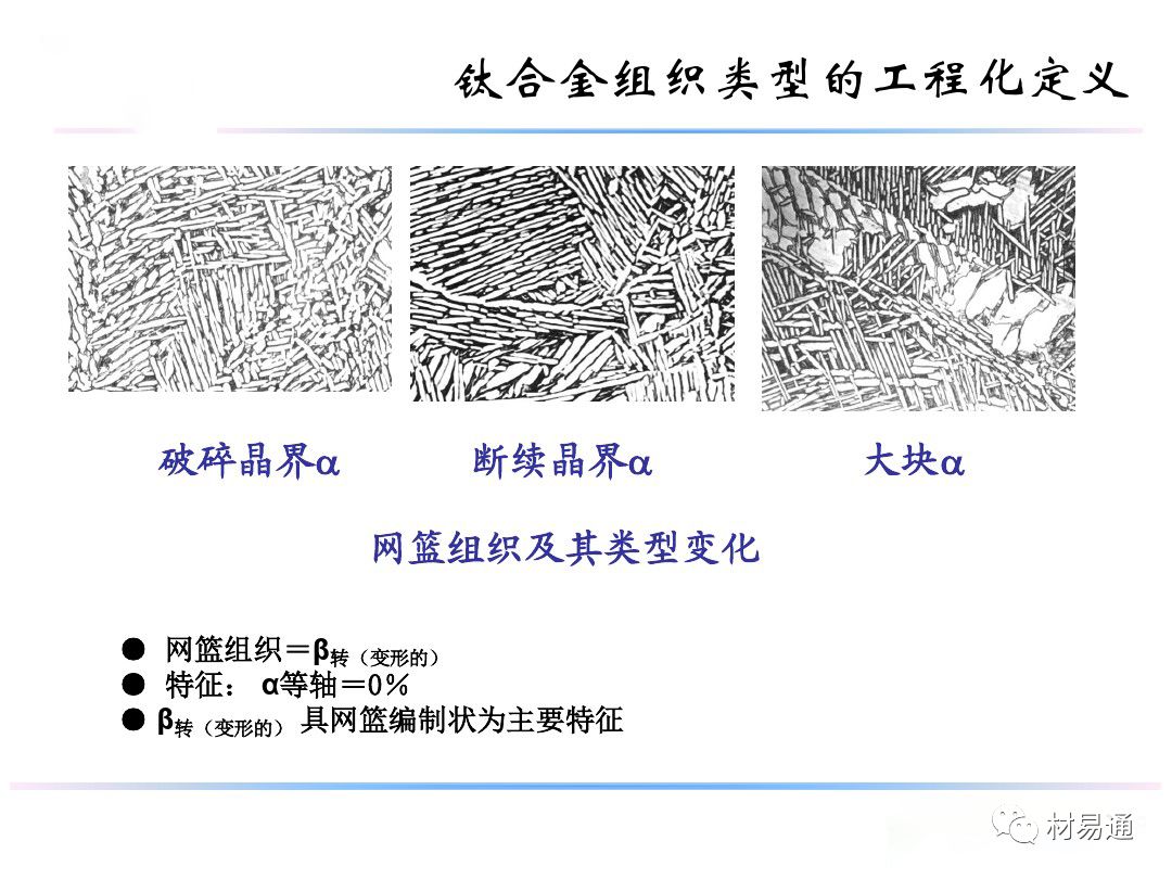 钛合金材料组织性能关系(图11)