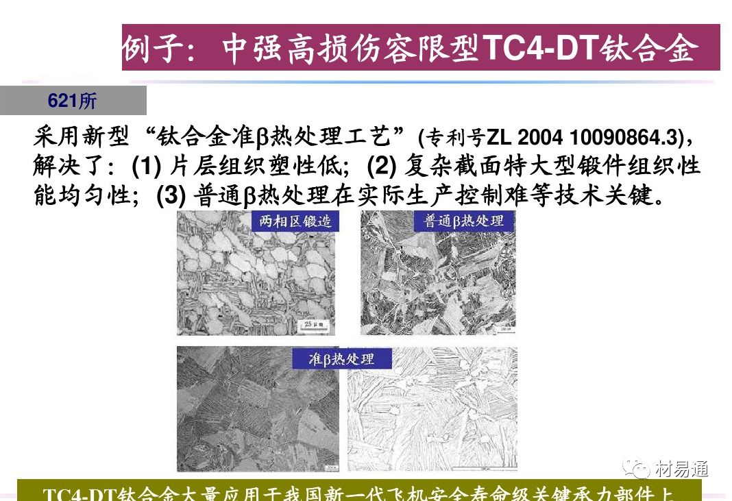 钛合金材料组织性能关系(图33)