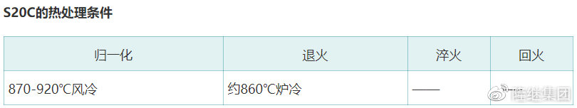 什么是 S20C，S20C 是什么材料？有什么特性？(图4)