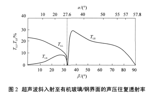 图2.bmp