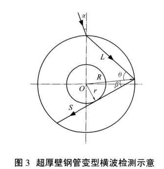 图3.bmp