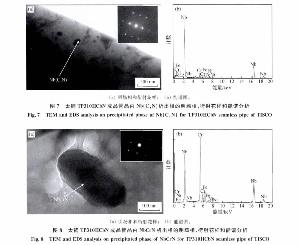 太钢超超临界电站锅炉用TP310HCbN无缝管的研制图-7-8.bmp