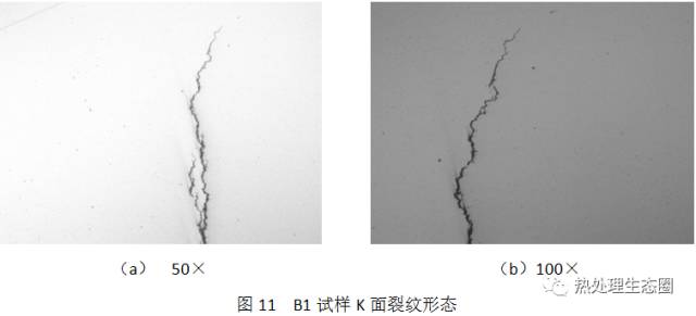 CrMo合金材料42CrMo4失效分析 案例分析(图7)