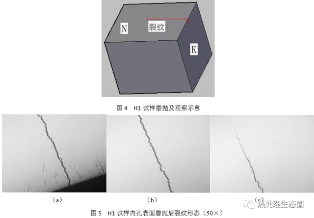 CrMo合金材料42CrMo4失效分析 案例分析(图2)