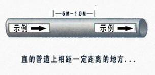 化工厂 中钢管、管道上的颜色标识，以及DN、Φ、D等尺寸的关系(图22)