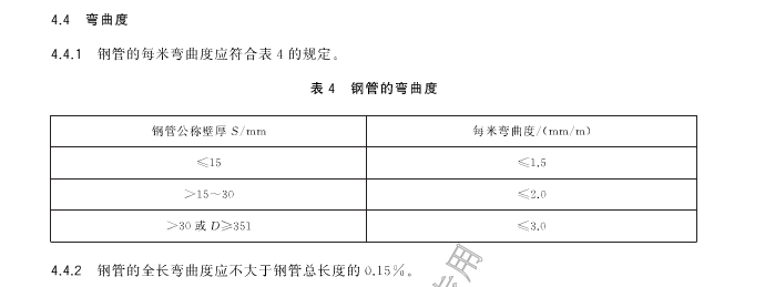 冷轧无缝钢管直线度国家标准是多少