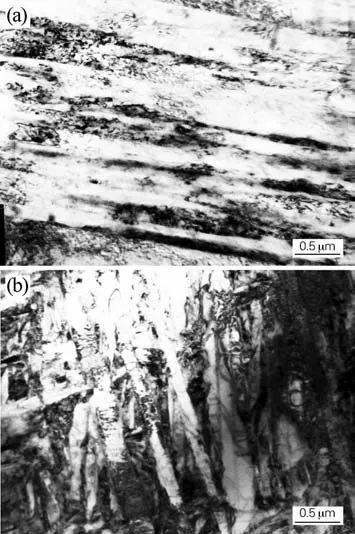 高压热处理对35CrMo钢组织与硬度的影响(图3)