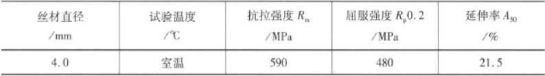 TA16钛合金 金相图谱(图1)