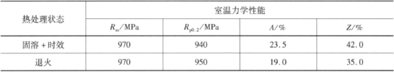 稳定β钛合金Ti40   金相图谱(图1)