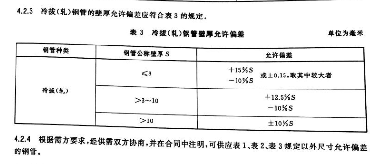 GB-T8162-2008结构用无缝钢管