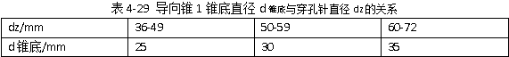 导向锥1锥底直径d与穿孔针直径dz的关系