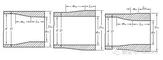钻井常见油管有哪些?(图9)