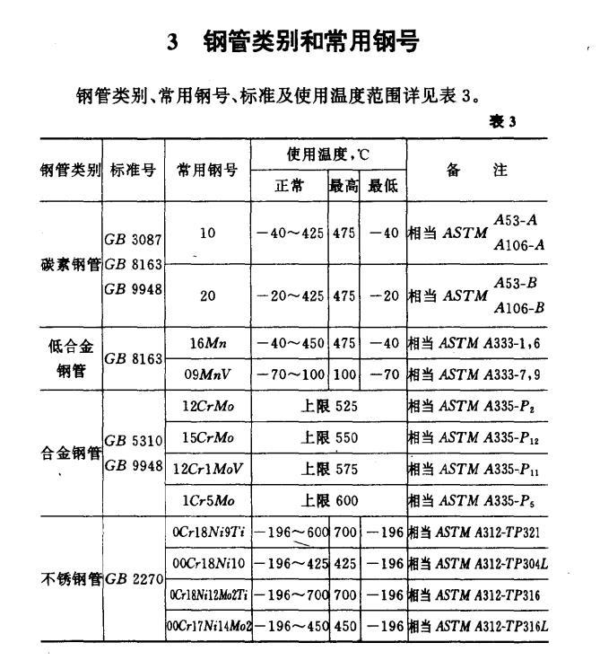 使用温度-20240401111503808.jpg