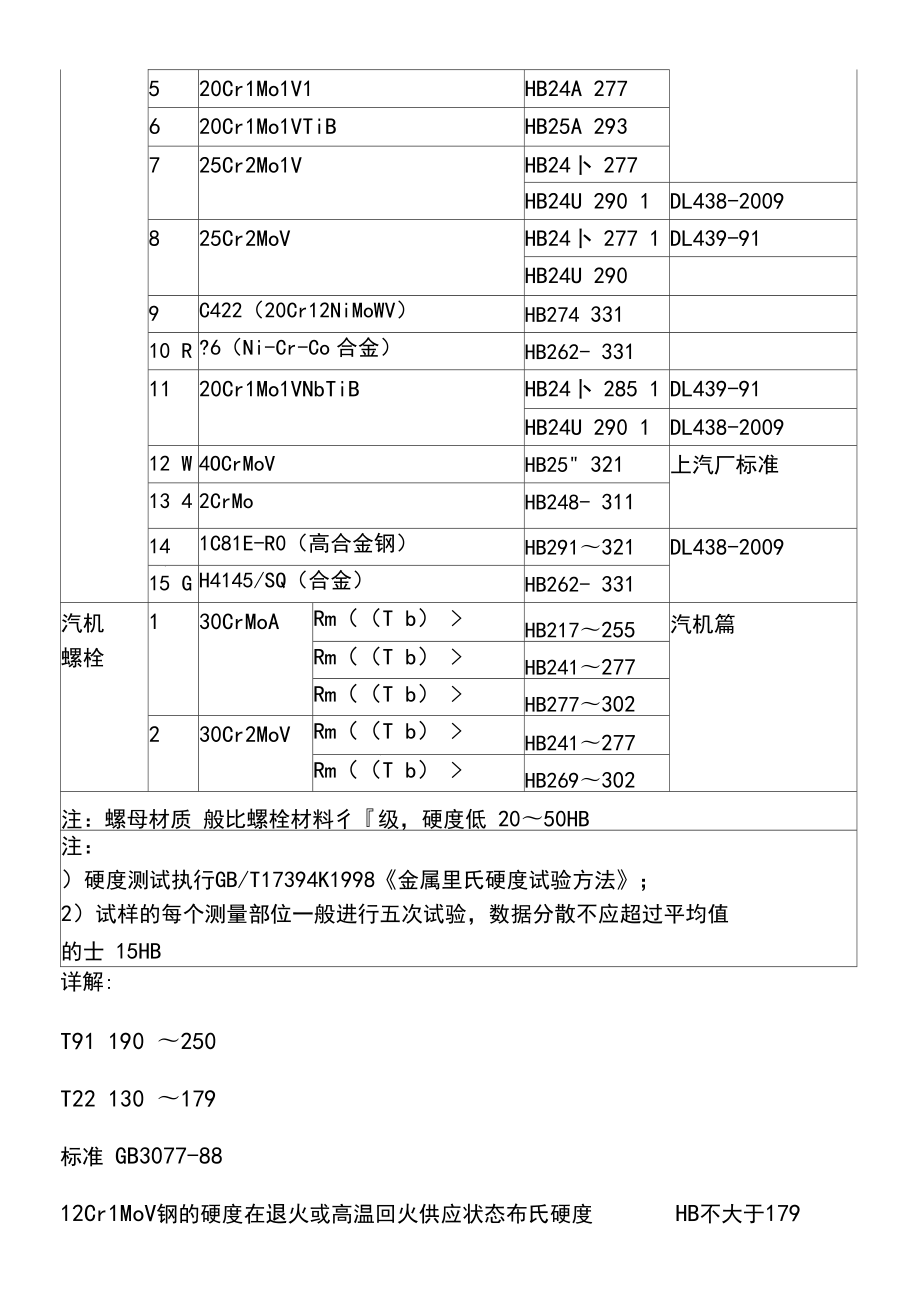 材料硬度-3.gif