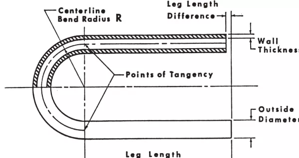 ASME-SA556-2023.png
